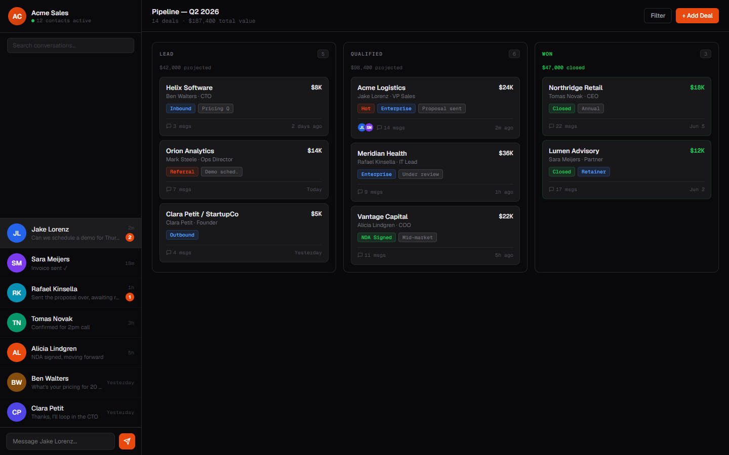 Telegram CRM automation